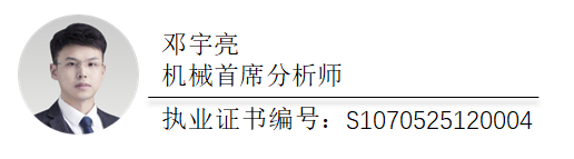 机械|恒力液压：从工程机械到机器人，国产替代之光