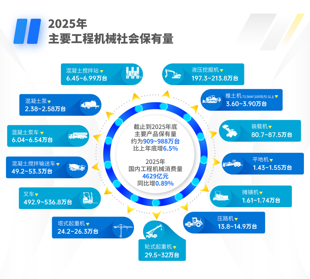 来源：协会宣传工作部