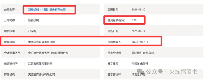 新麦机械:境外股权架构是为了避税?分红4亿募5.4亿,库存高企