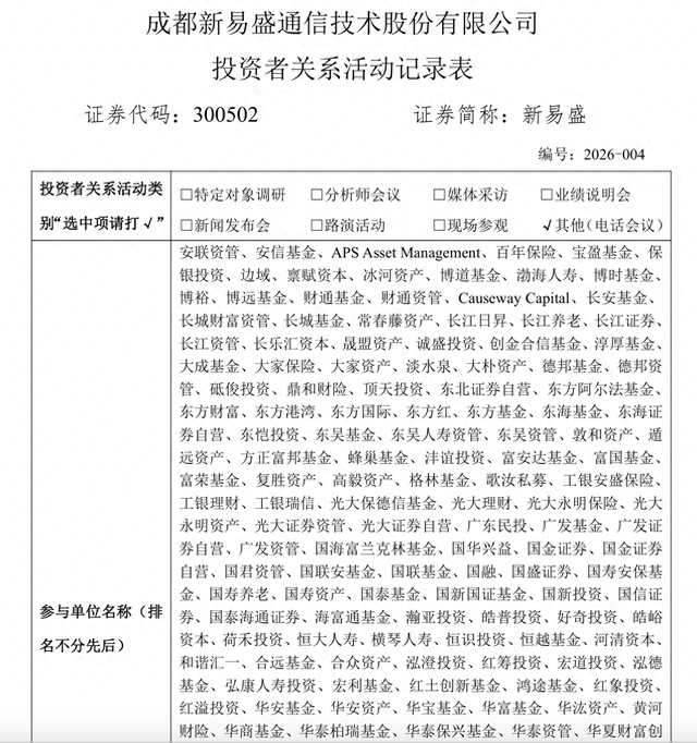 机构调研全扫描：电子、机械等赛道受关注