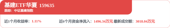中联重科获得实用新型专利授权：“作业机械用动力输出系统及作业机械”